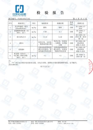 Food Safety Test Report